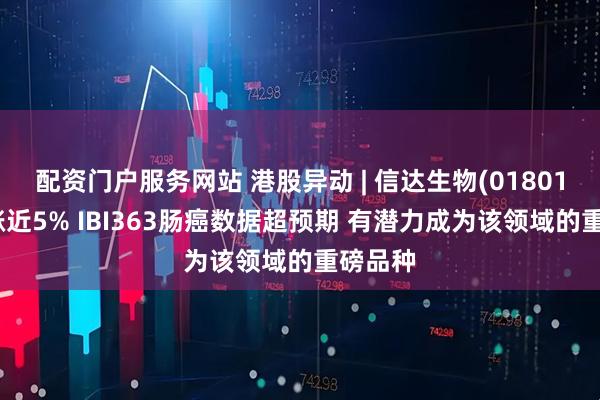 配资门户服务网站 港股异动 | 信达生物(01801)早盘涨近5% IBI363肠癌数据超预期 有潜力成为该领域的重磅品种